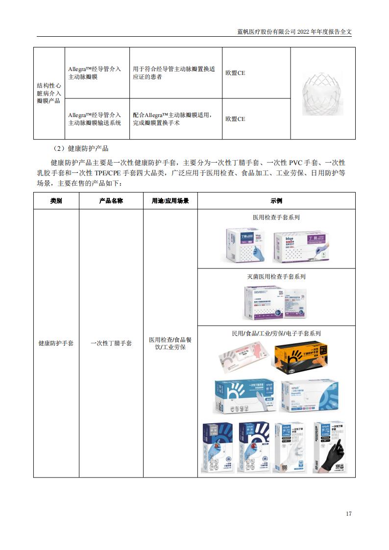 bob电竞竞技
医疗股份有限公司2022年年度报告_16