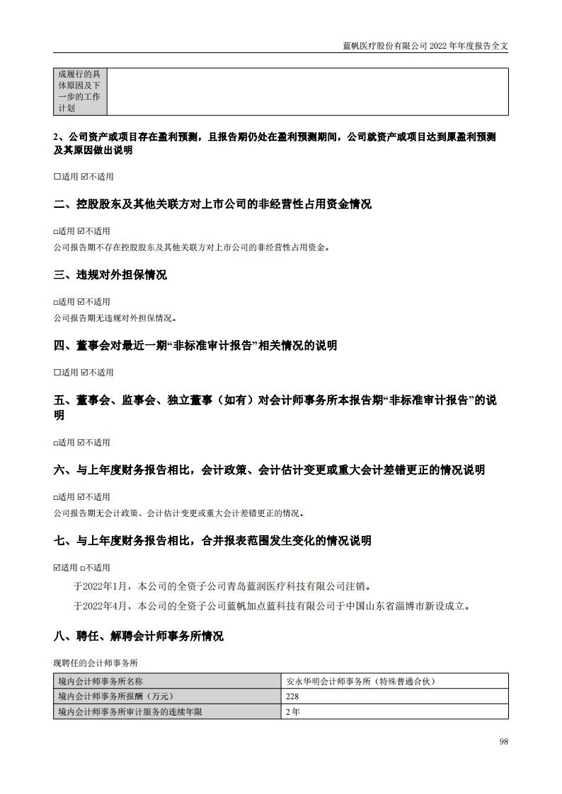 bob电竞竞技
医疗股份有限公司2022年年度报告_97