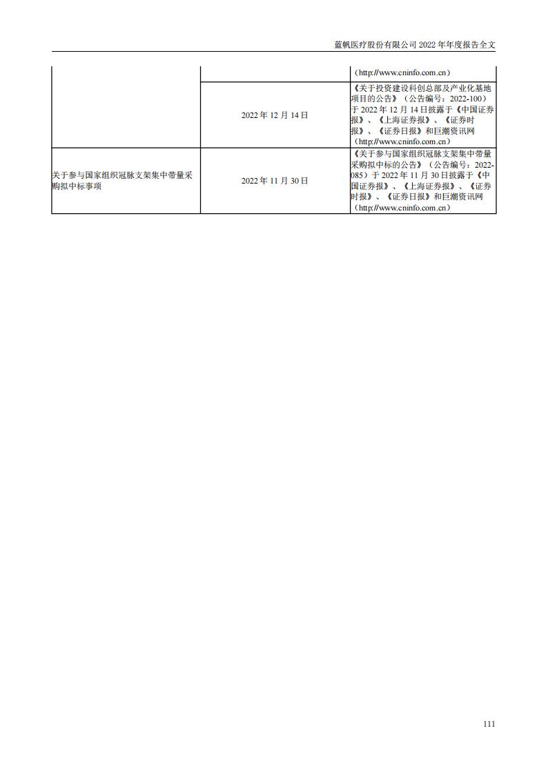 bob电竞竞技
医疗股份有限公司2022年年度报告_110