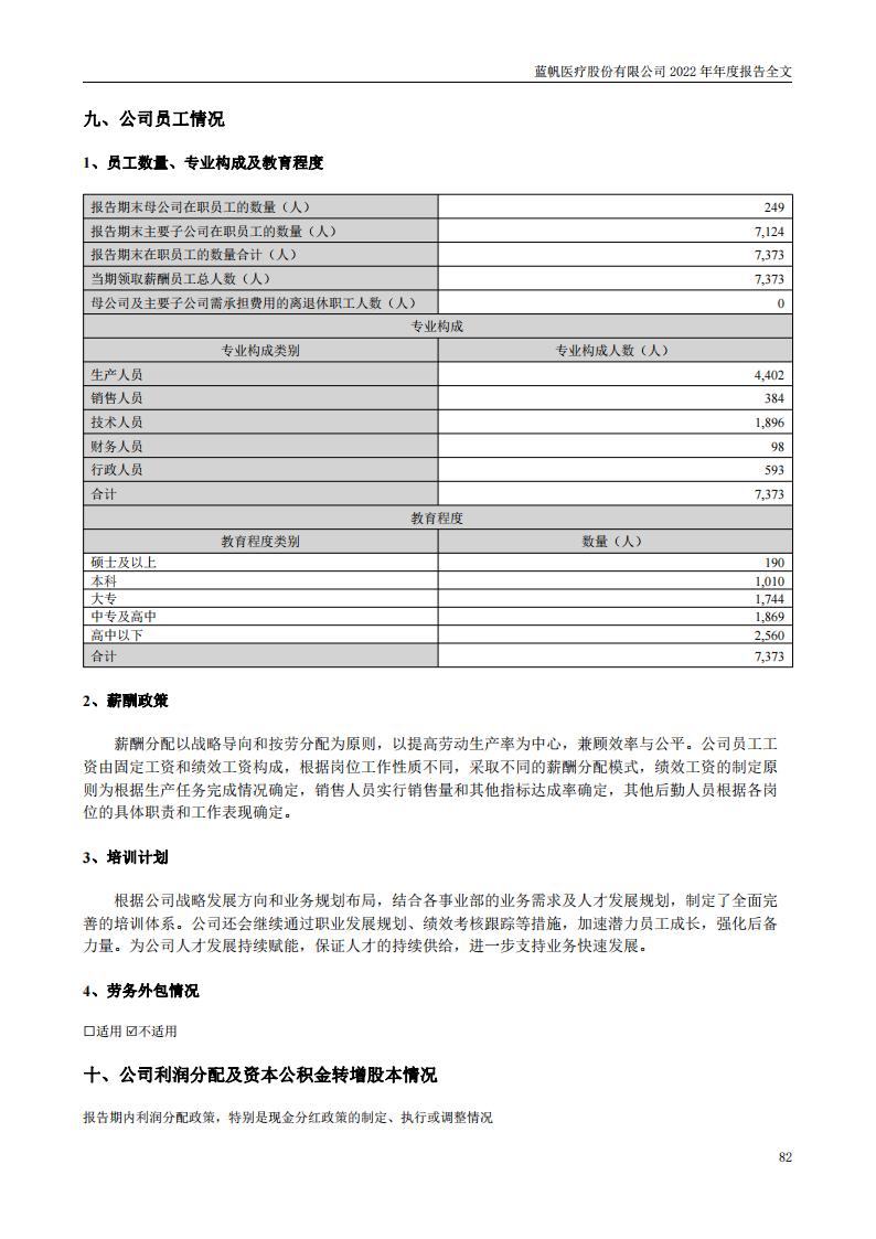 bob电竞竞技
医疗股份有限公司2022年年度报告_81