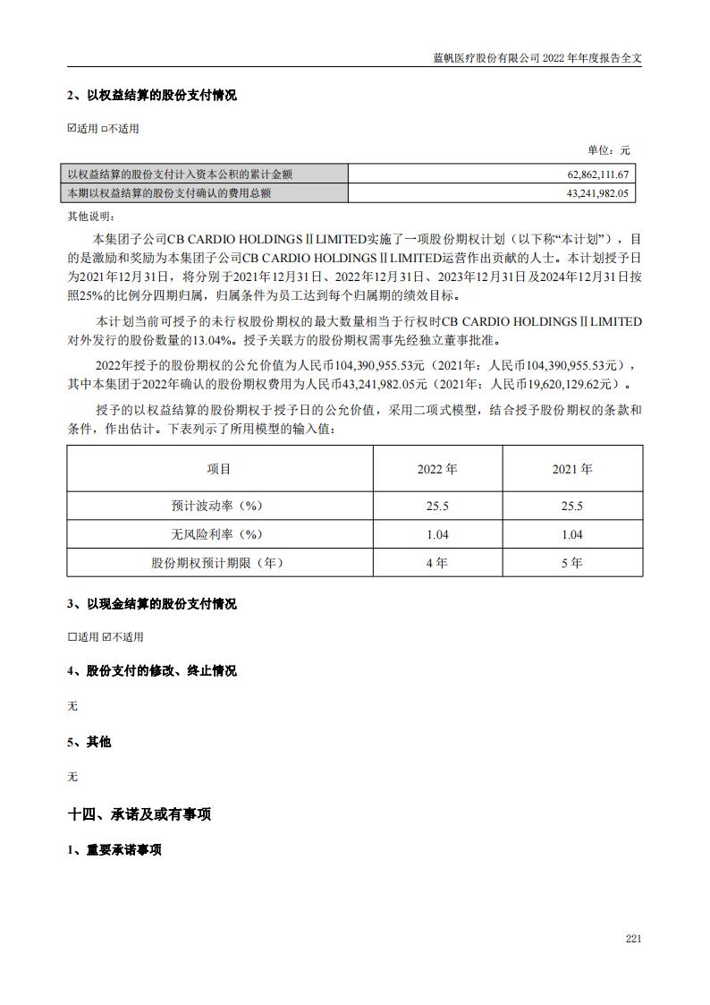 bob电竞竞技
医疗股份有限公司2022年年度报告_220