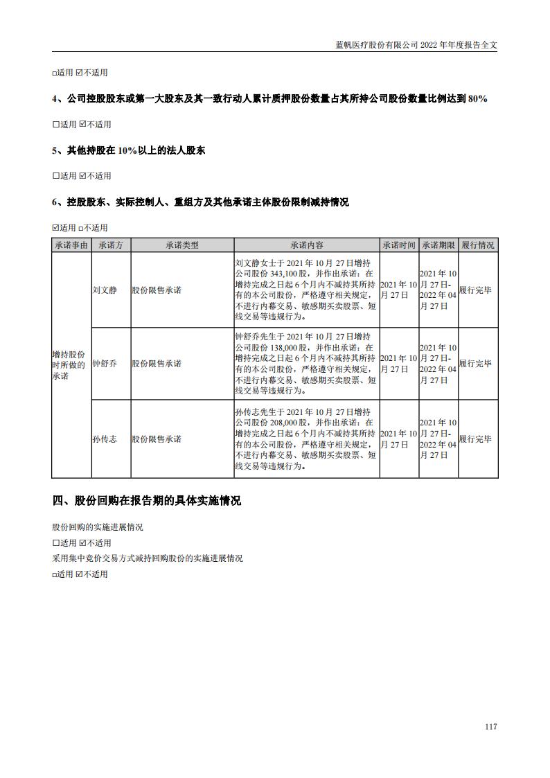bob电竞竞技
医疗股份有限公司2022年年度报告_116