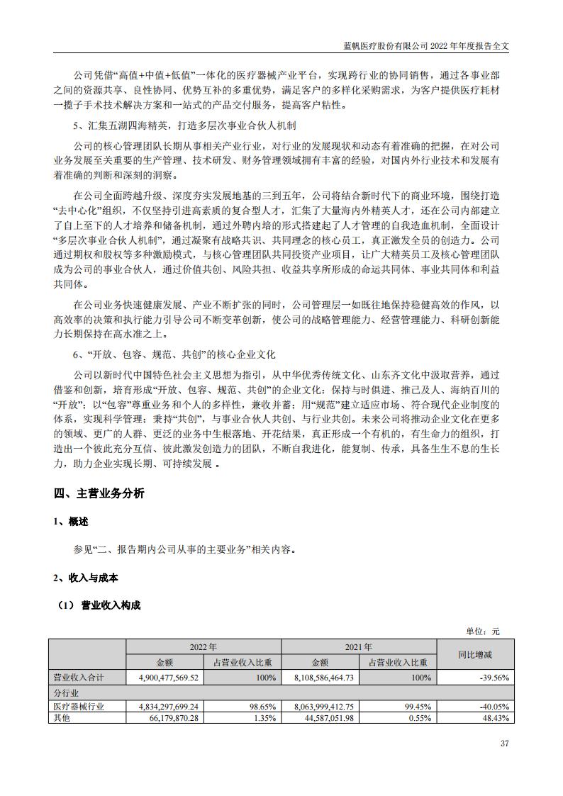 bob电竞竞技
医疗股份有限公司2022年年度报告_36