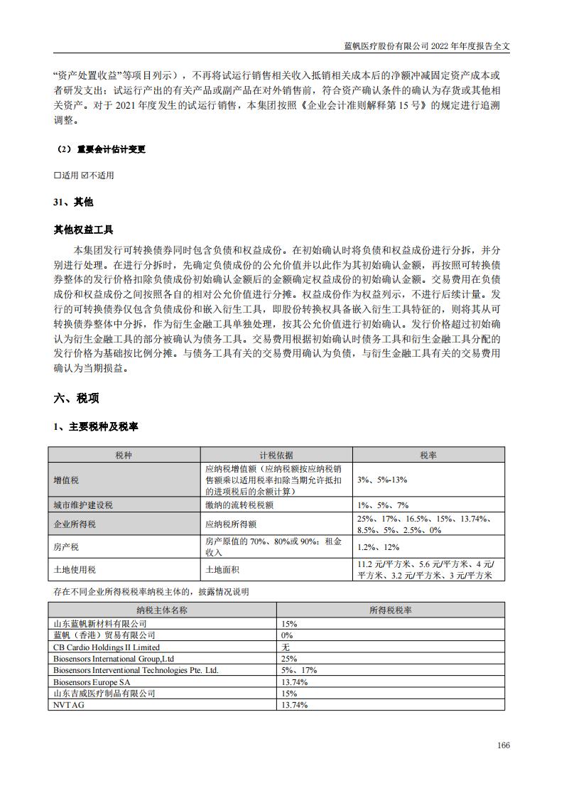 bob电竞竞技
医疗股份有限公司2022年年度报告_165