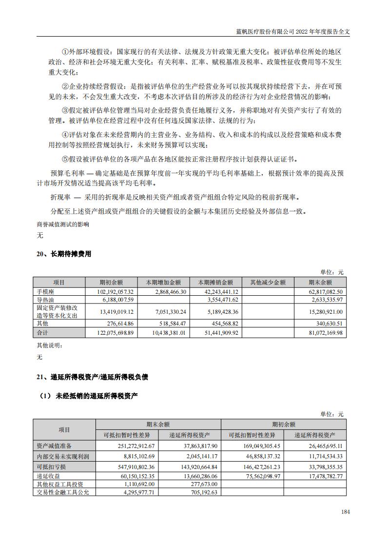 bob电竞竞技
医疗股份有限公司2022年年度报告_183