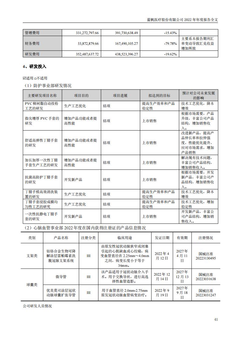 bob电竞竞技
医疗股份有限公司2022年年度报告_40