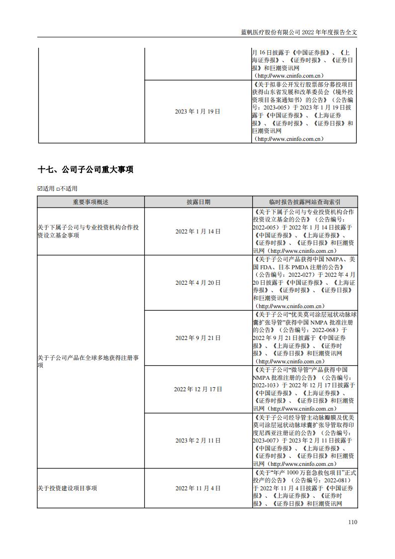 bob电竞竞技
医疗股份有限公司2022年年度报告_109