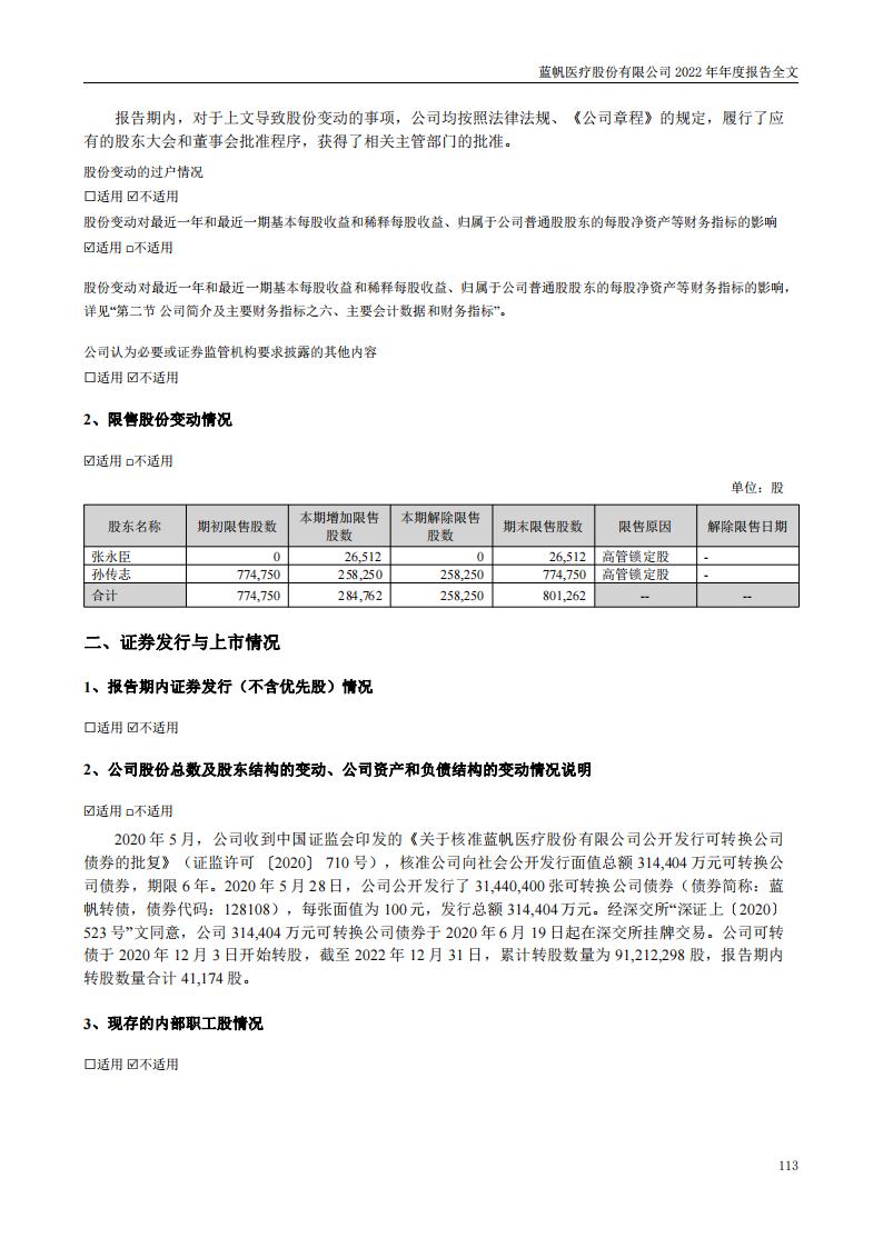 bob电竞竞技
医疗股份有限公司2022年年度报告_112