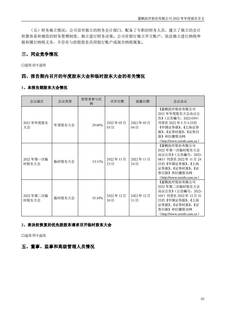 bob电竞竞技
医疗股份有限公司2022年年度报告_62