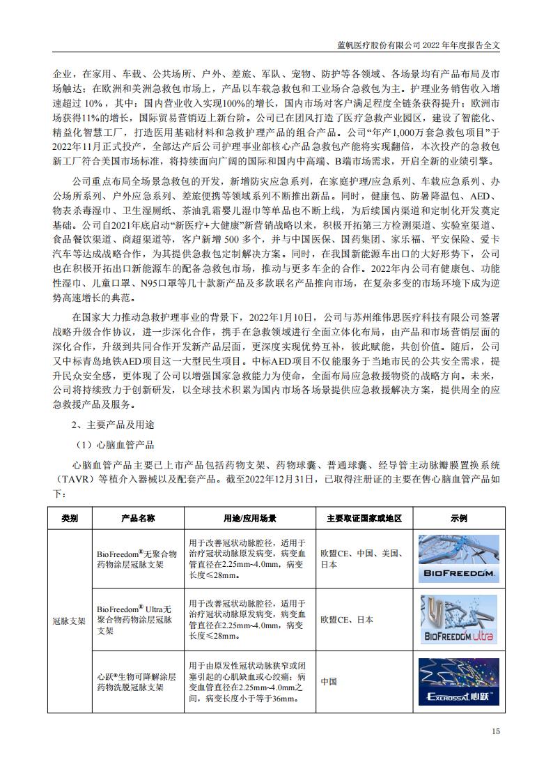 bob电竞竞技
医疗股份有限公司2022年年度报告_14