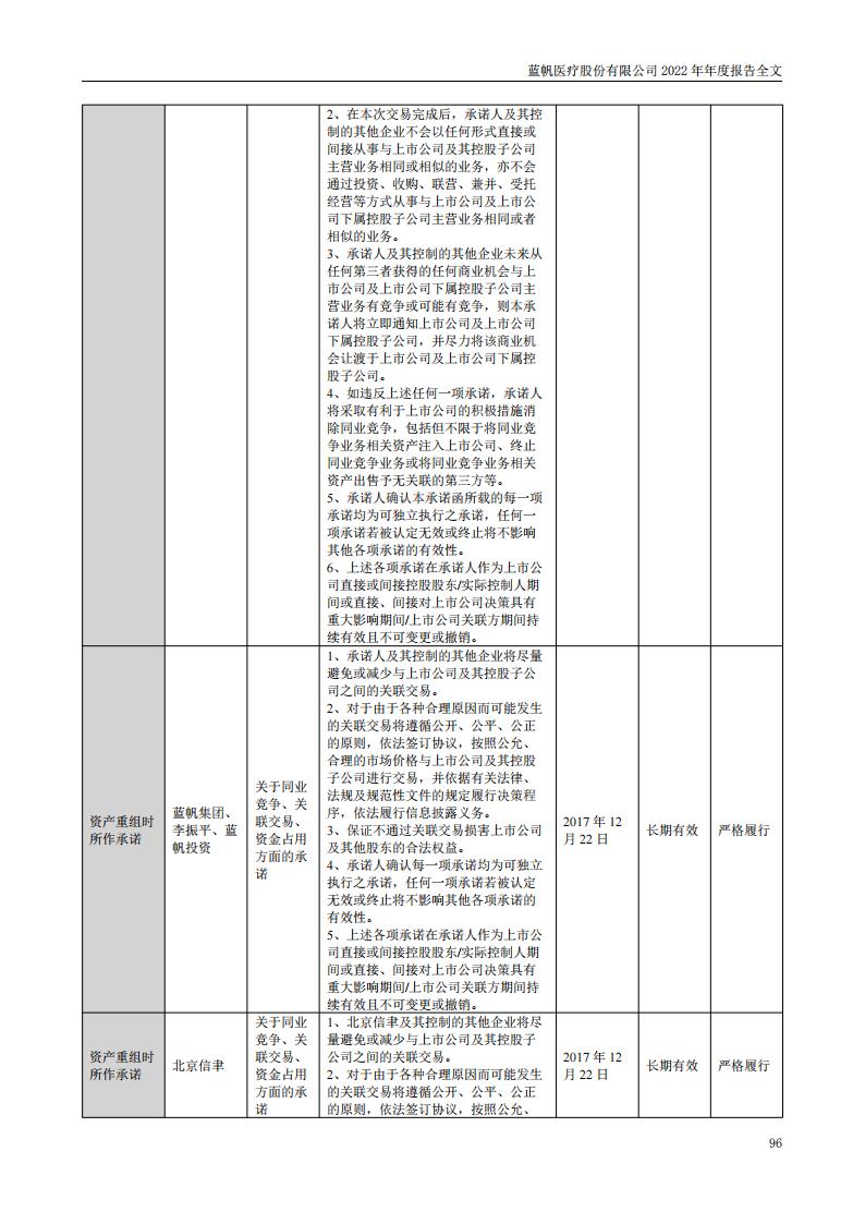 bob电竞竞技
医疗股份有限公司2022年年度报告_95