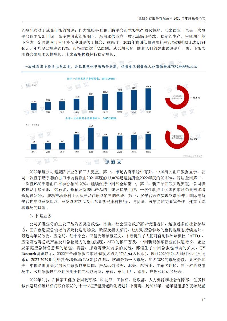 bob电竞竞技
医疗股份有限公司2022年年度报告_11
