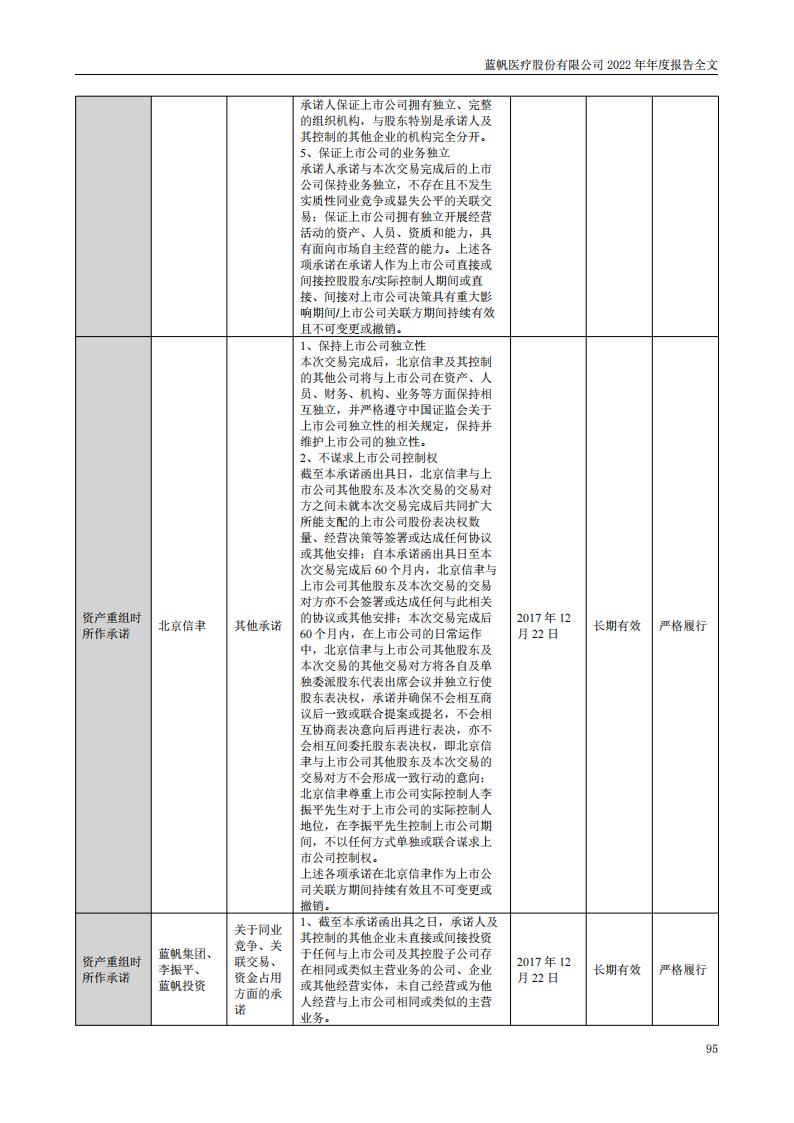 bob电竞竞技
医疗股份有限公司2022年年度报告_94