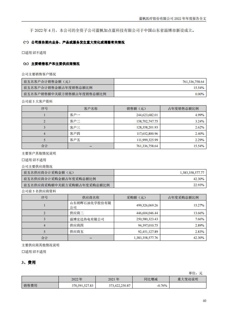 bob电竞竞技
医疗股份有限公司2022年年度报告_39