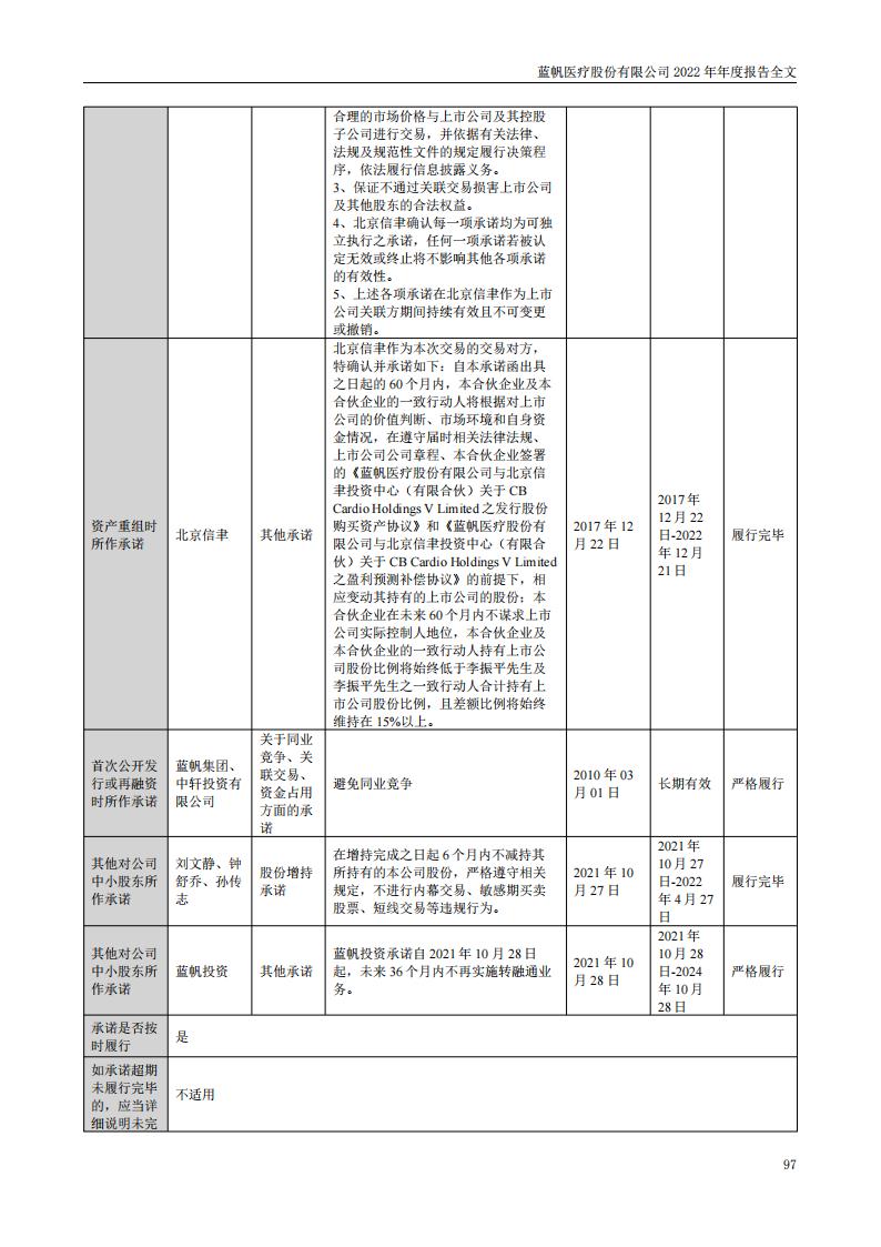 bob电竞竞技
医疗股份有限公司2022年年度报告_96