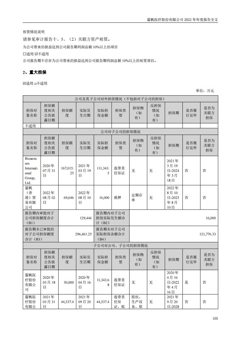bob电竞竞技
医疗股份有限公司2022年年度报告_104