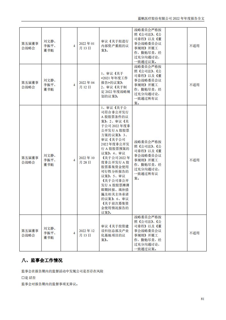 bob电竞竞技
医疗股份有限公司2022年年度报告_80