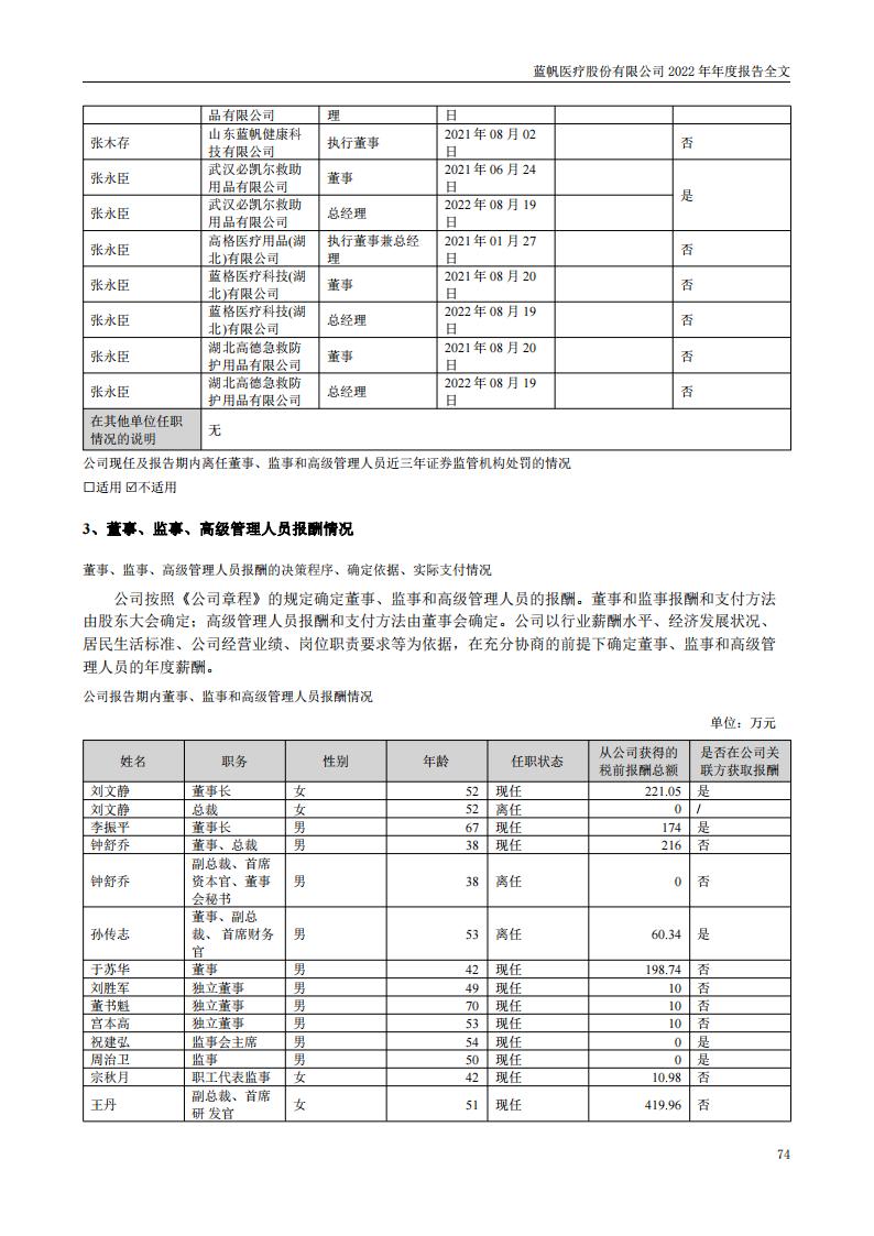 bob电竞竞技
医疗股份有限公司2022年年度报告_73