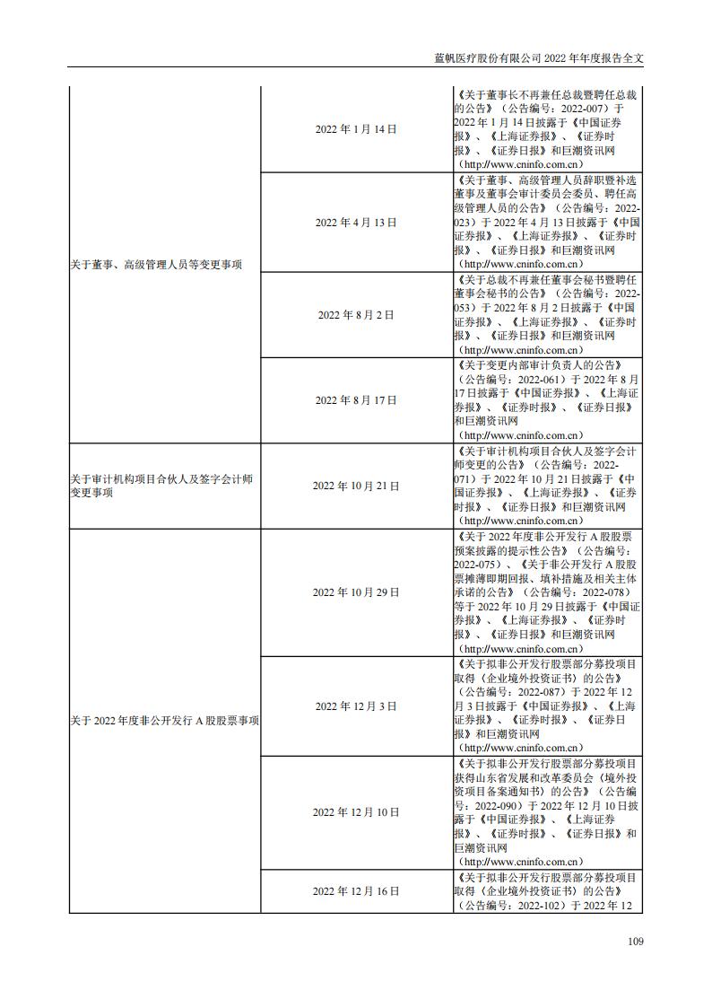 bob电竞竞技
医疗股份有限公司2022年年度报告_108