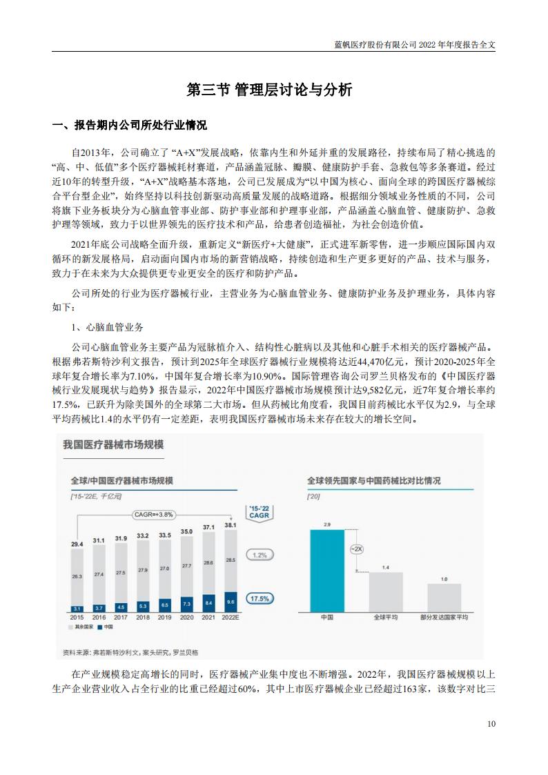 bob电竞竞技
医疗股份有限公司2022年年度报告_09