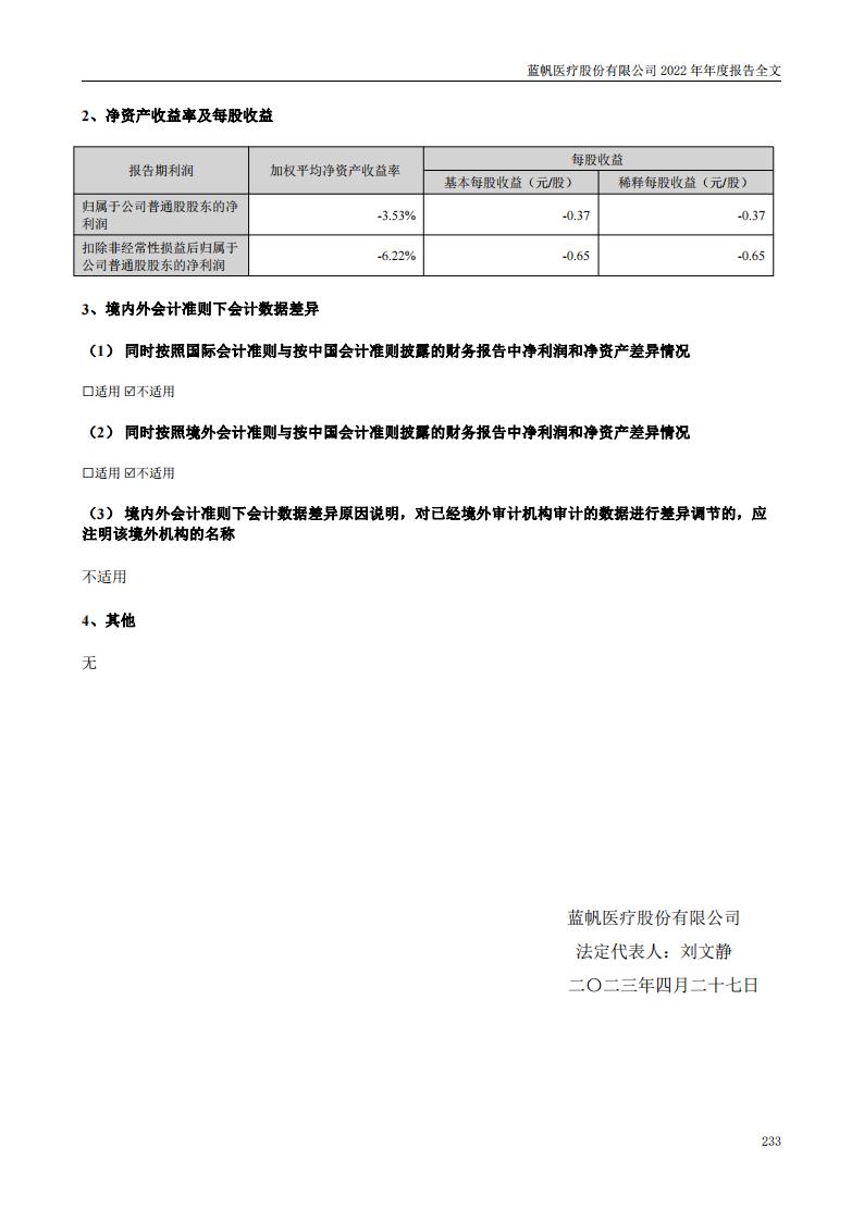 bob电竞竞技
医疗股份有限公司2022年年度报告_232