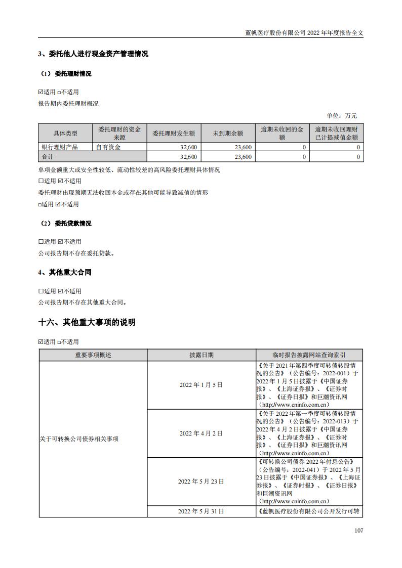 bob电竞竞技
医疗股份有限公司2022年年度报告_106