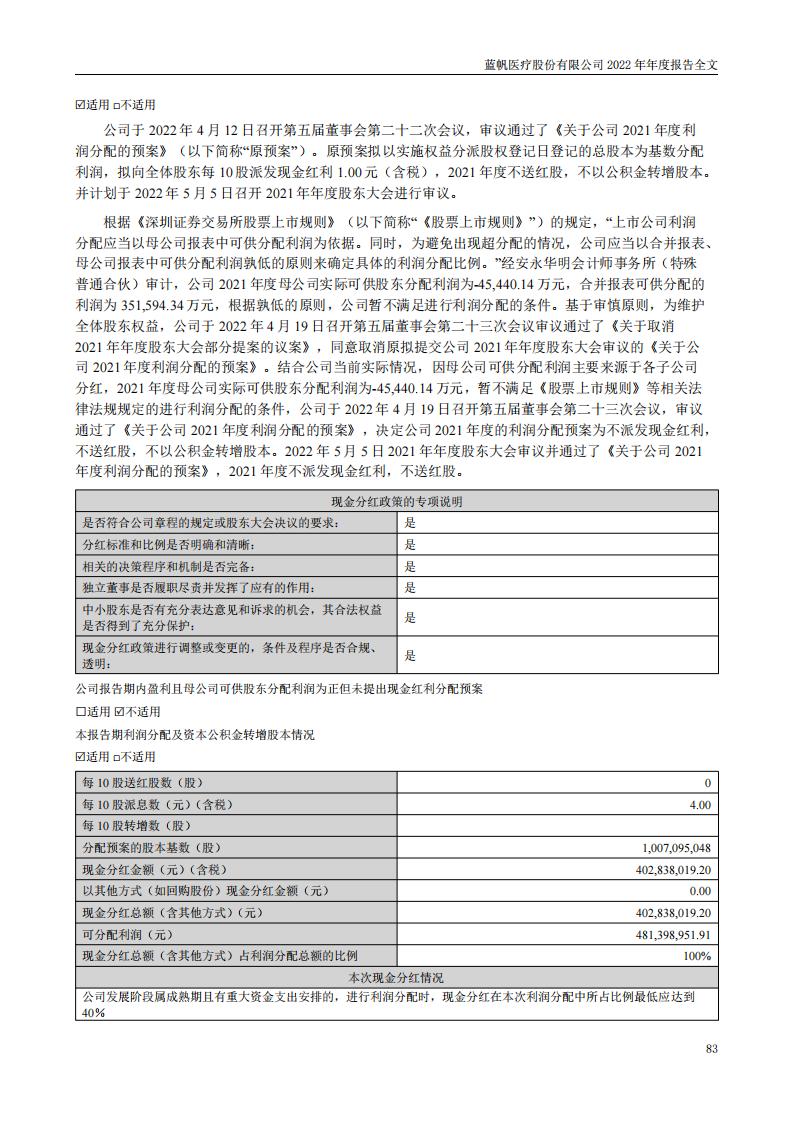 bob电竞竞技
医疗股份有限公司2022年年度报告_82
