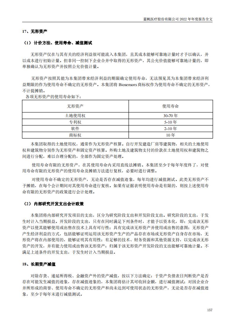 bob电竞竞技
医疗股份有限公司2022年年度报告_156