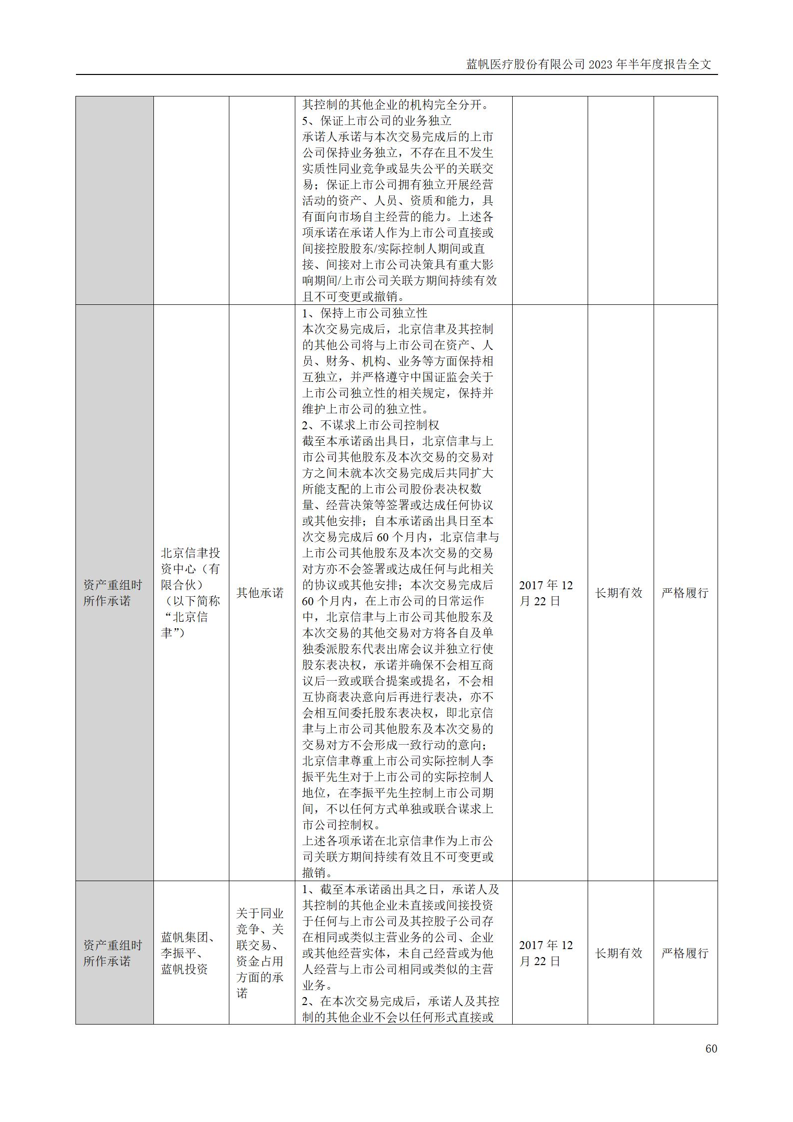 bob电竞竞技
医疗股份有限公司2023年半年度报告_60