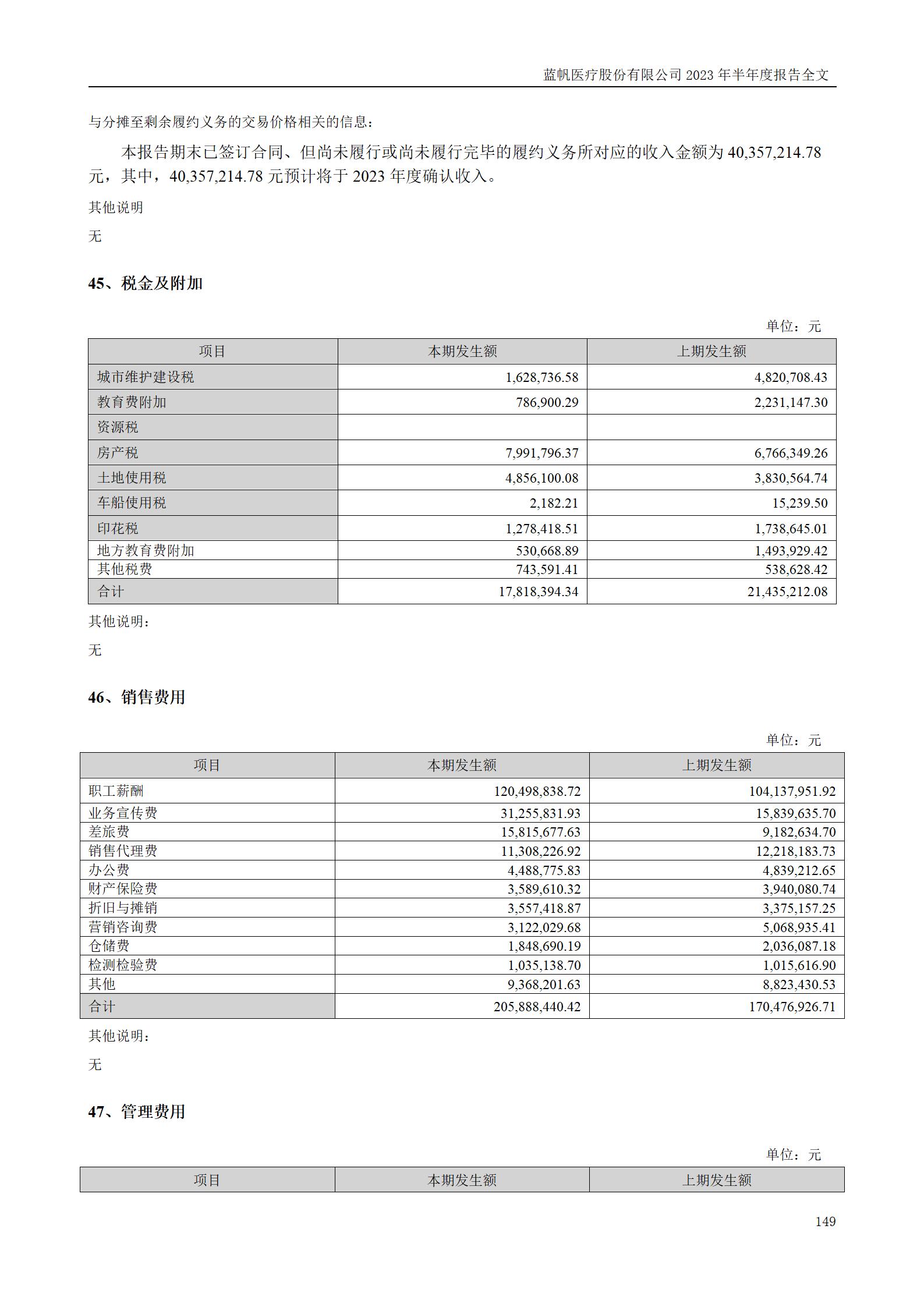 bob电竞竞技
医疗股份有限公司2023年半年度报告_149