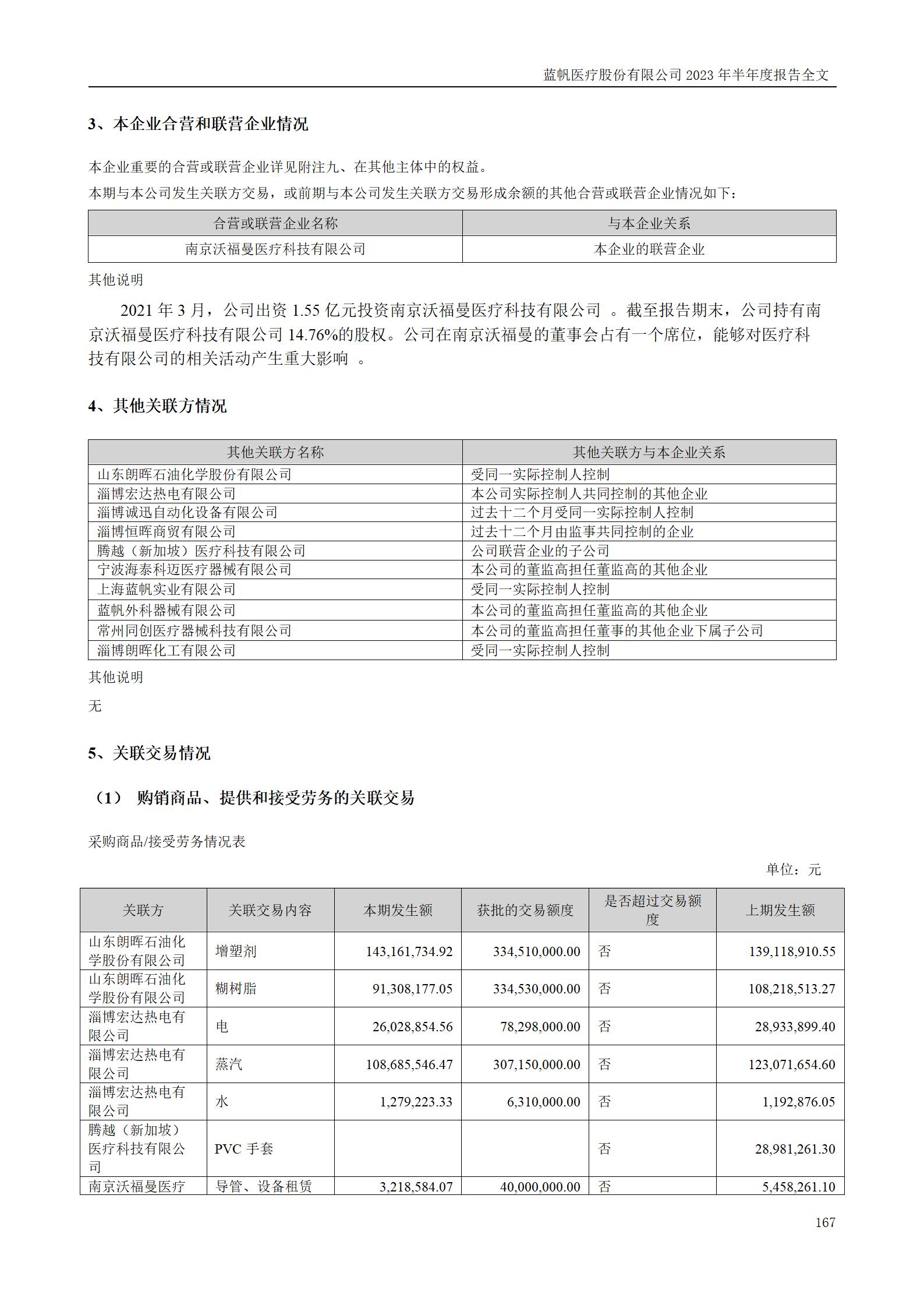 bob电竞竞技
医疗股份有限公司2023年半年度报告_167