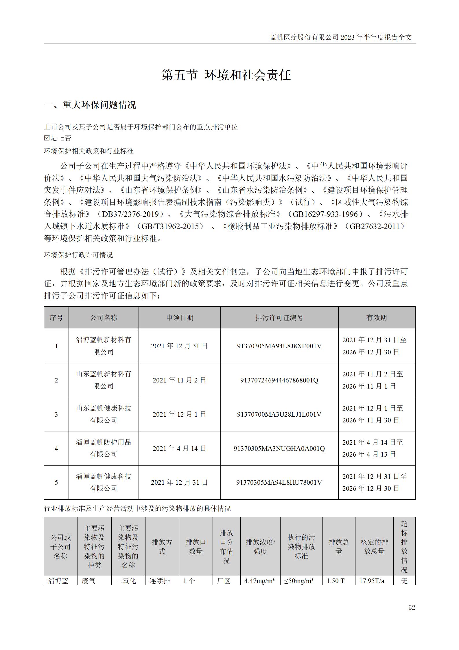 bob电竞竞技
医疗股份有限公司2023年半年度报告_52