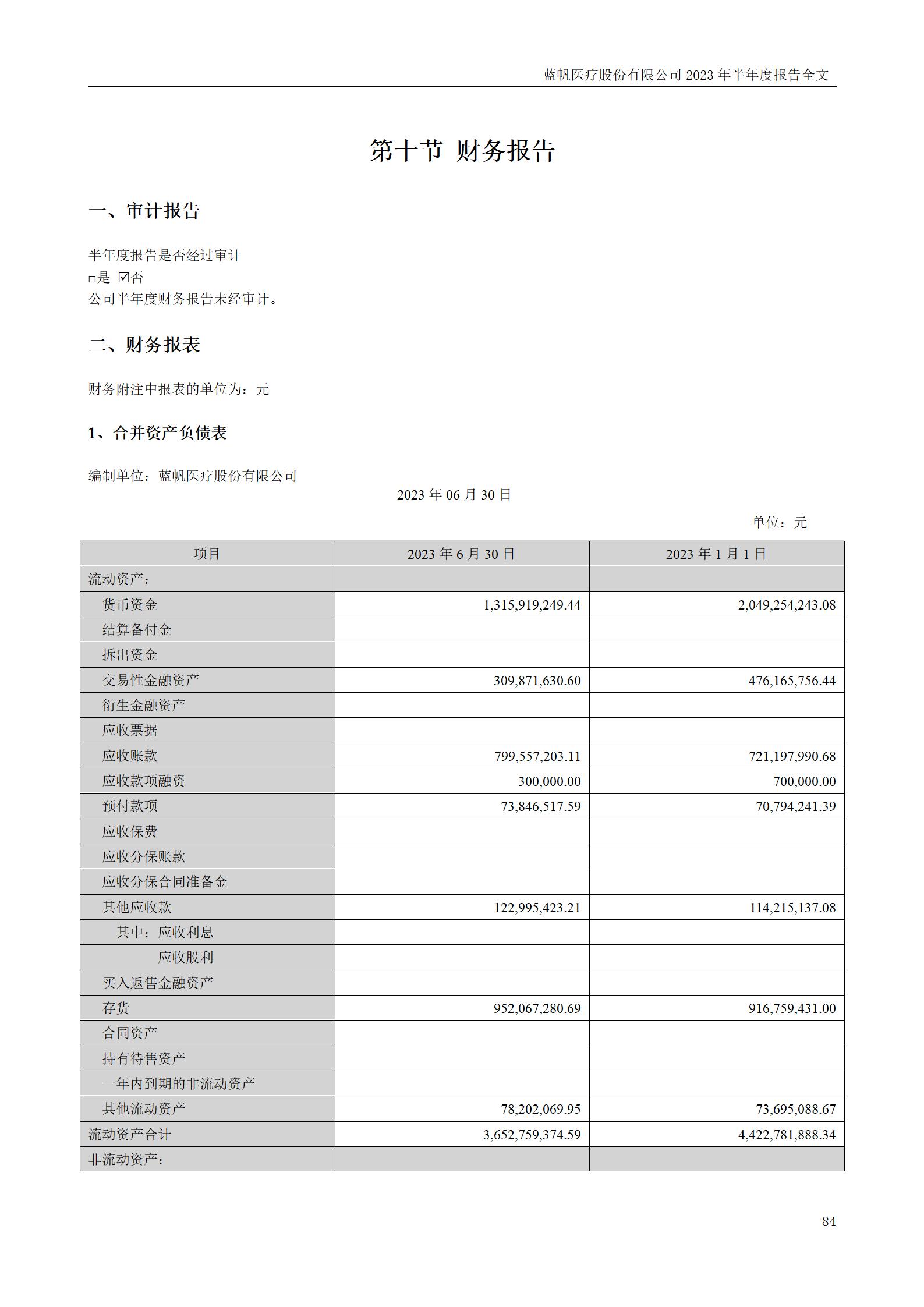 bob电竞竞技
医疗股份有限公司2023年半年度报告_84