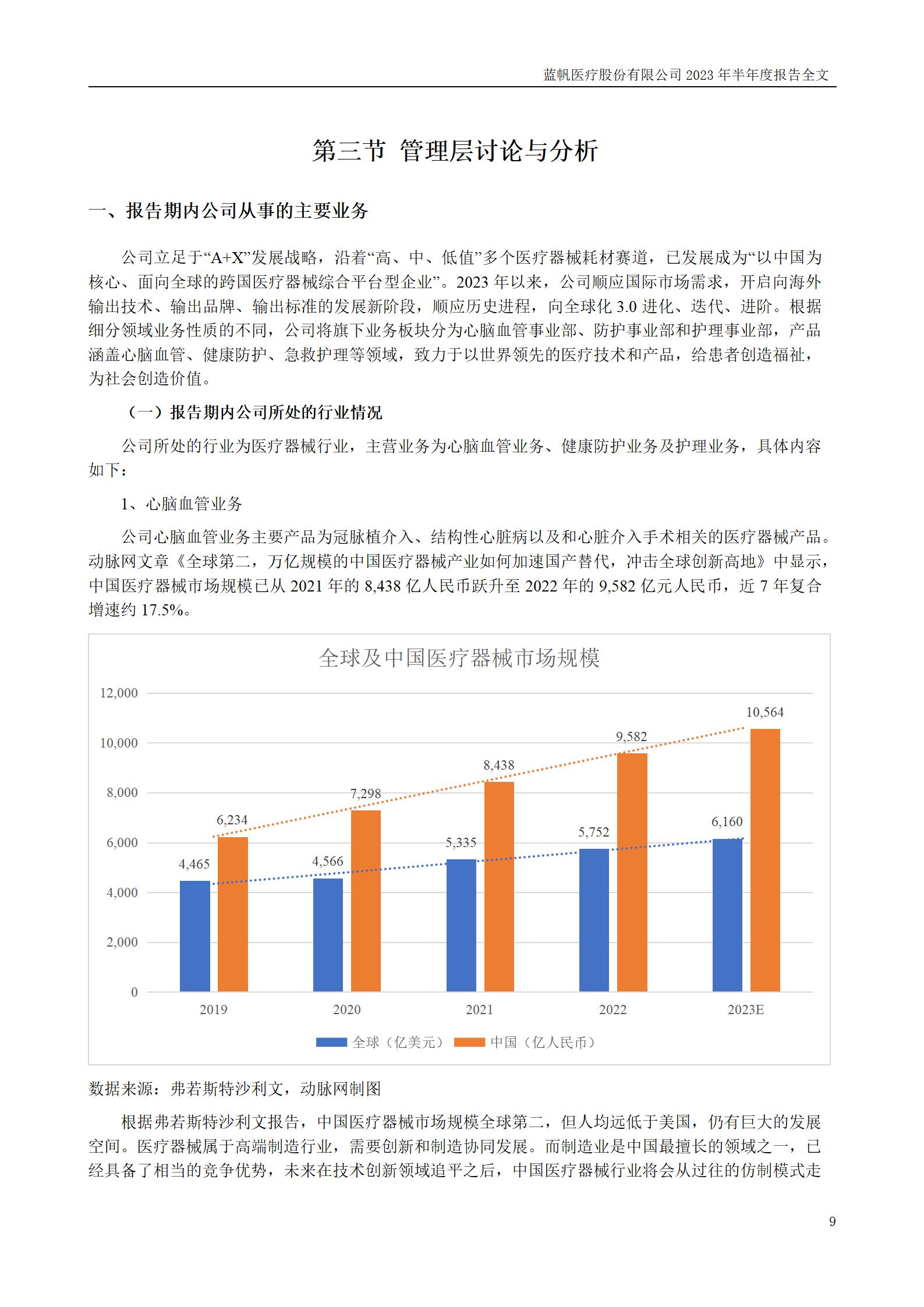 bob电竞竞技
医疗股份有限公司2023年半年度报告_09
