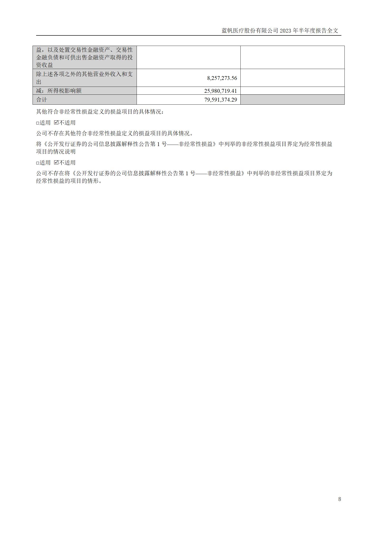bob电竞竞技
医疗股份有限公司2023年半年度报告_08