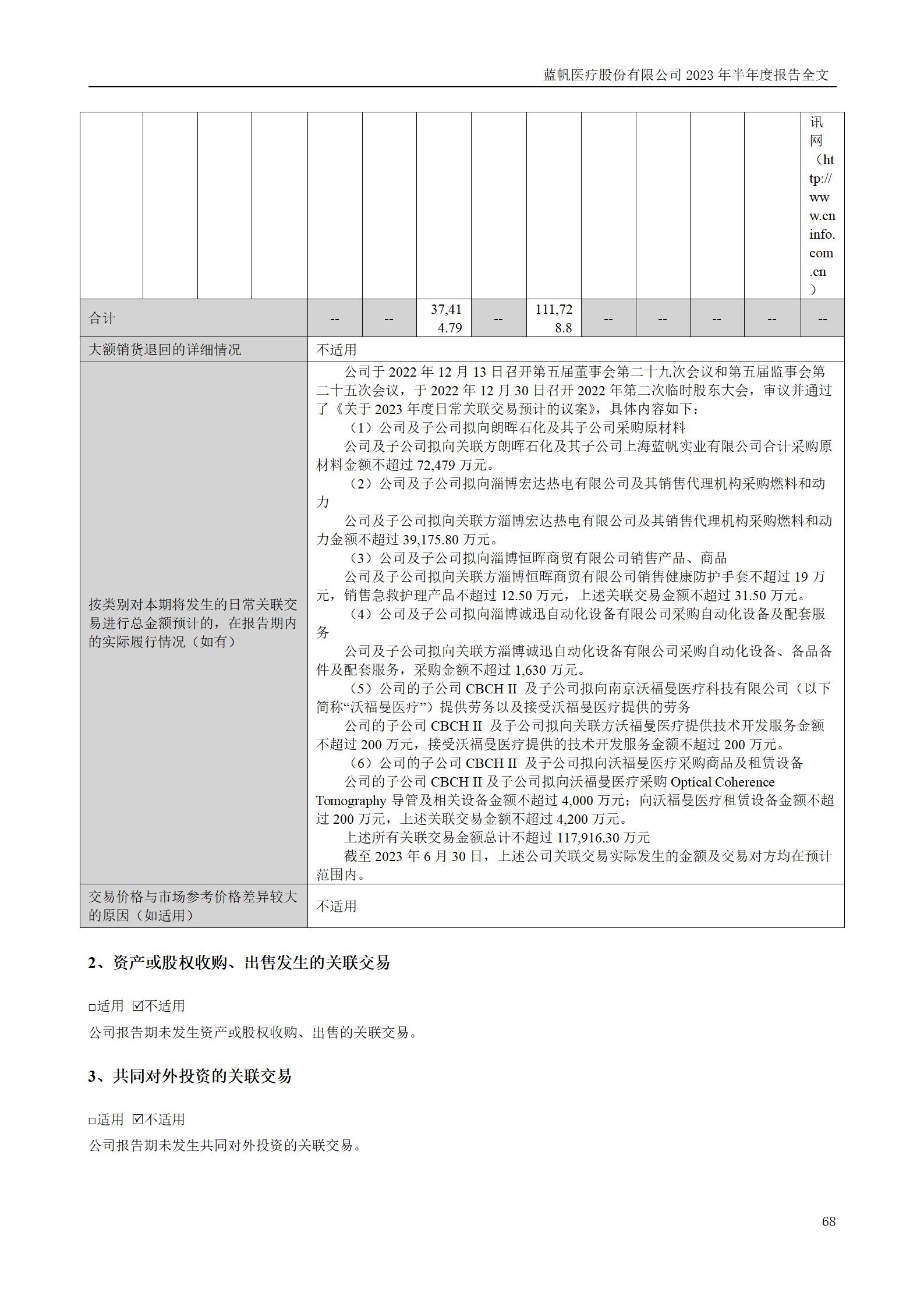bob电竞竞技
医疗股份有限公司2023年半年度报告_68