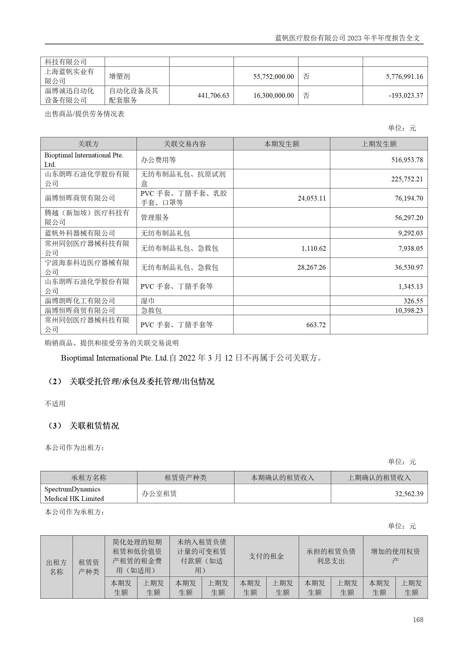 bob电竞竞技
医疗股份有限公司2023年半年度报告_168