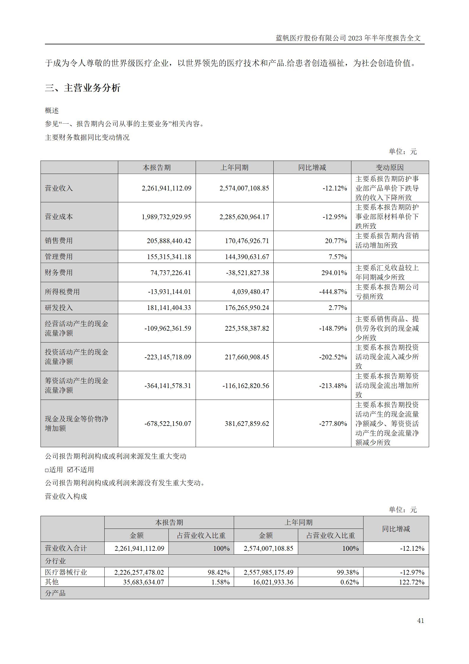 bob电竞竞技
医疗股份有限公司2023年半年度报告_41