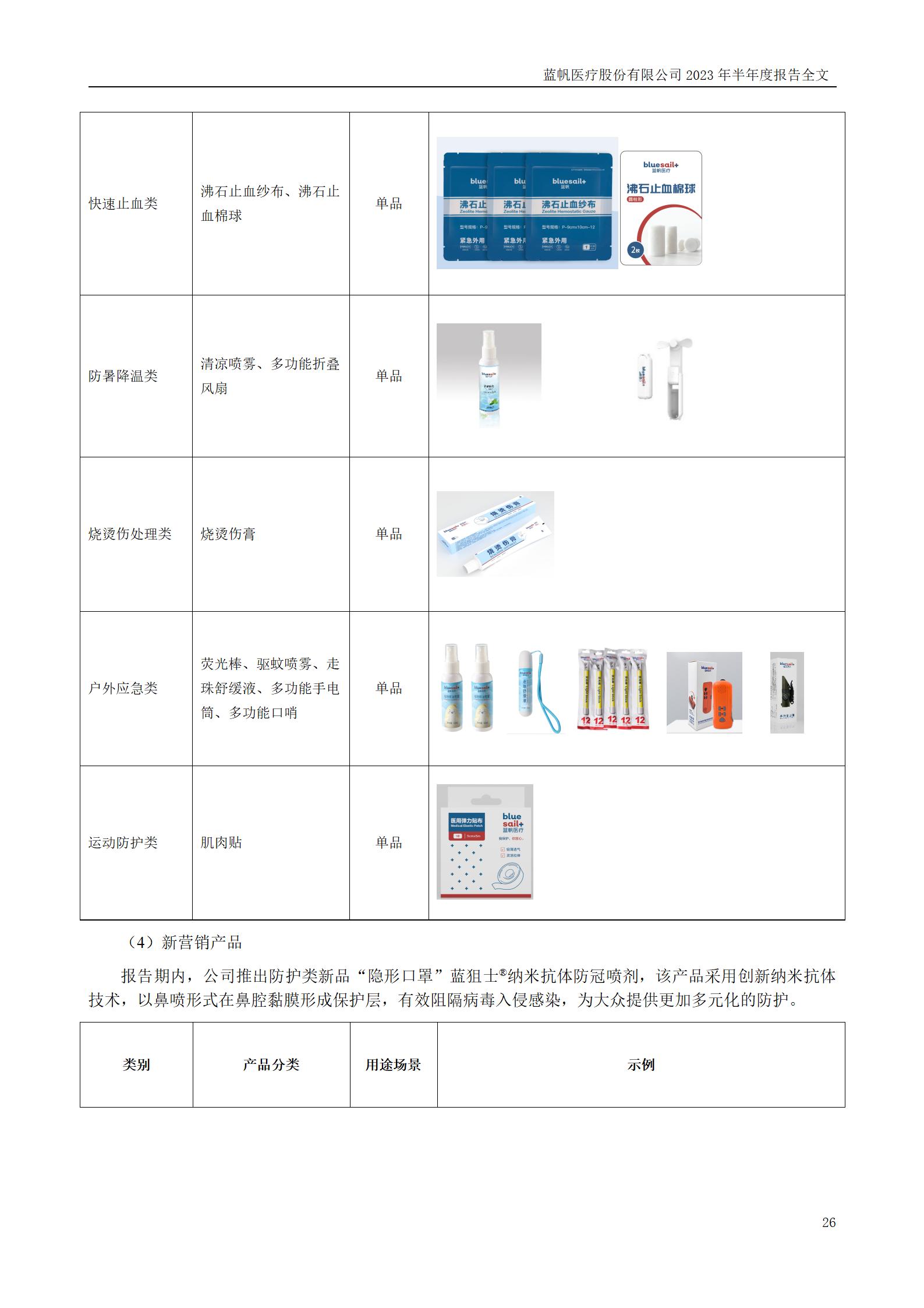 bob电竞竞技
医疗股份有限公司2023年半年度报告_26