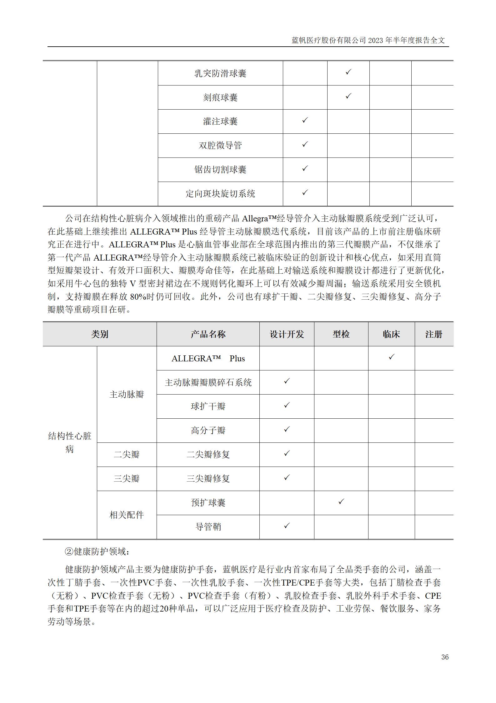 bob电竞竞技
医疗股份有限公司2023年半年度报告_36