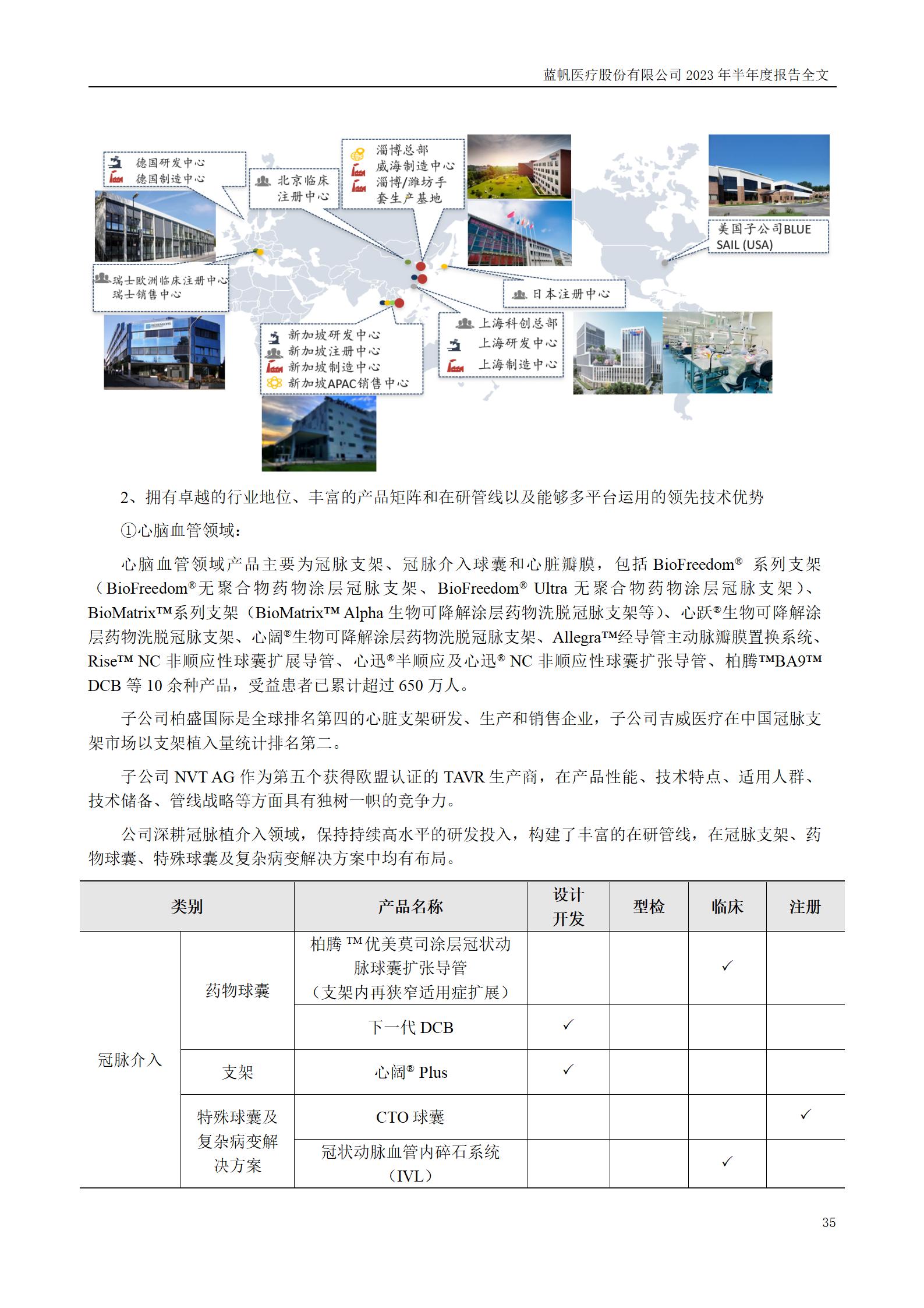 bob电竞竞技
医疗股份有限公司2023年半年度报告_35
