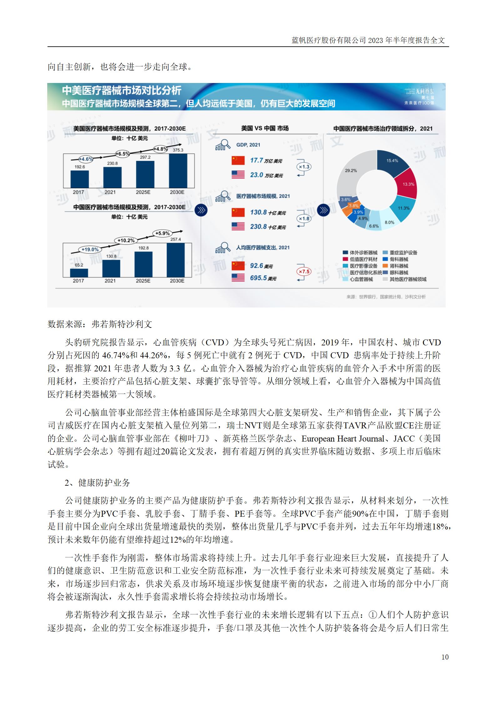 bob电竞竞技
医疗股份有限公司2023年半年度报告_10