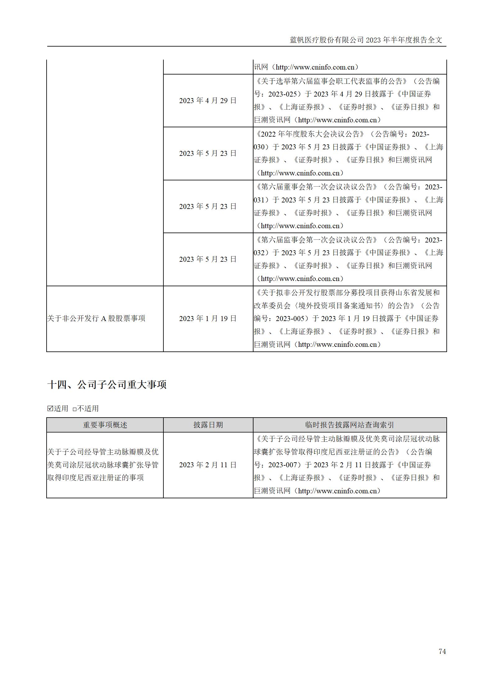 bob电竞竞技
医疗股份有限公司2023年半年度报告_74