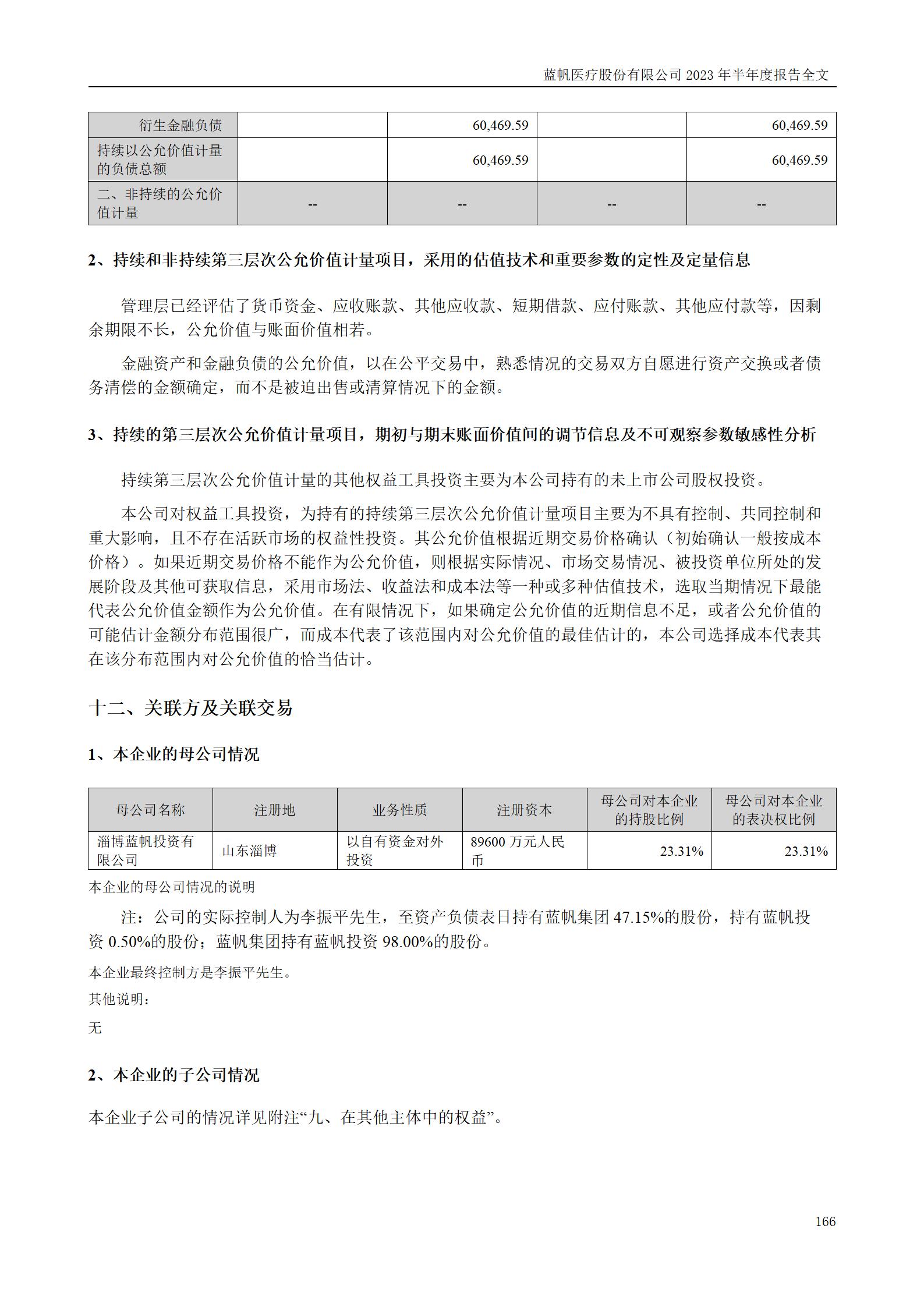 bob电竞竞技
医疗股份有限公司2023年半年度报告_166
