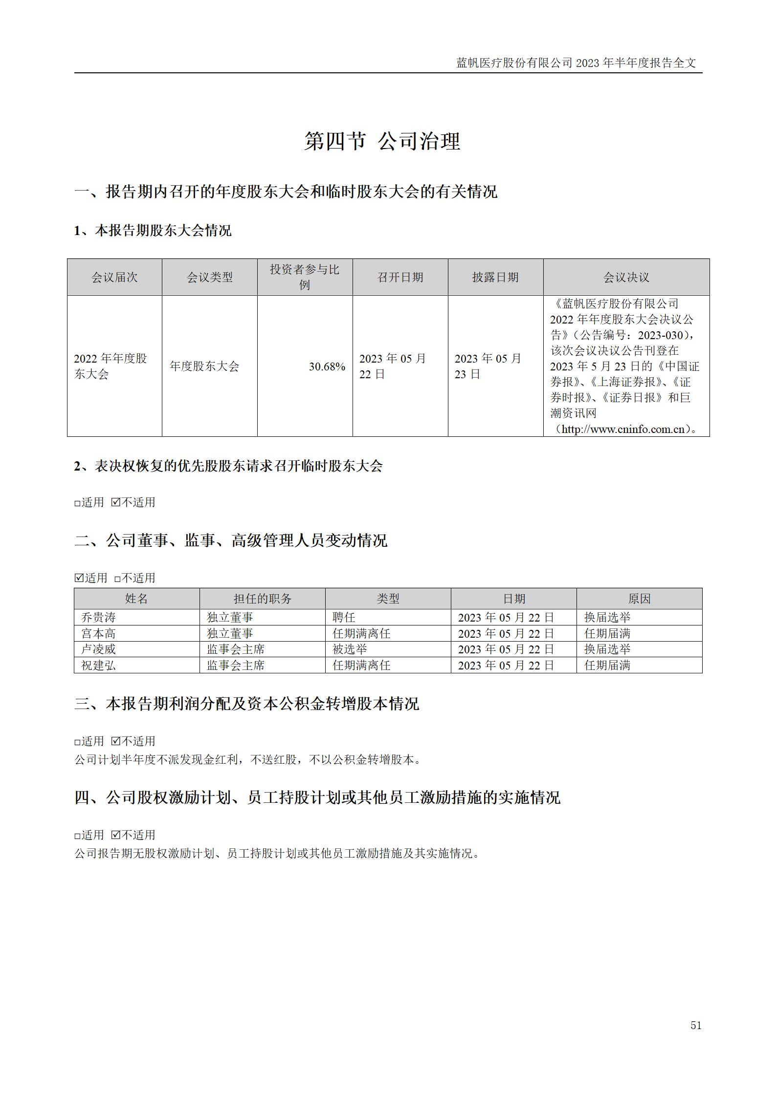 bob电竞竞技
医疗股份有限公司2023年半年度报告_51