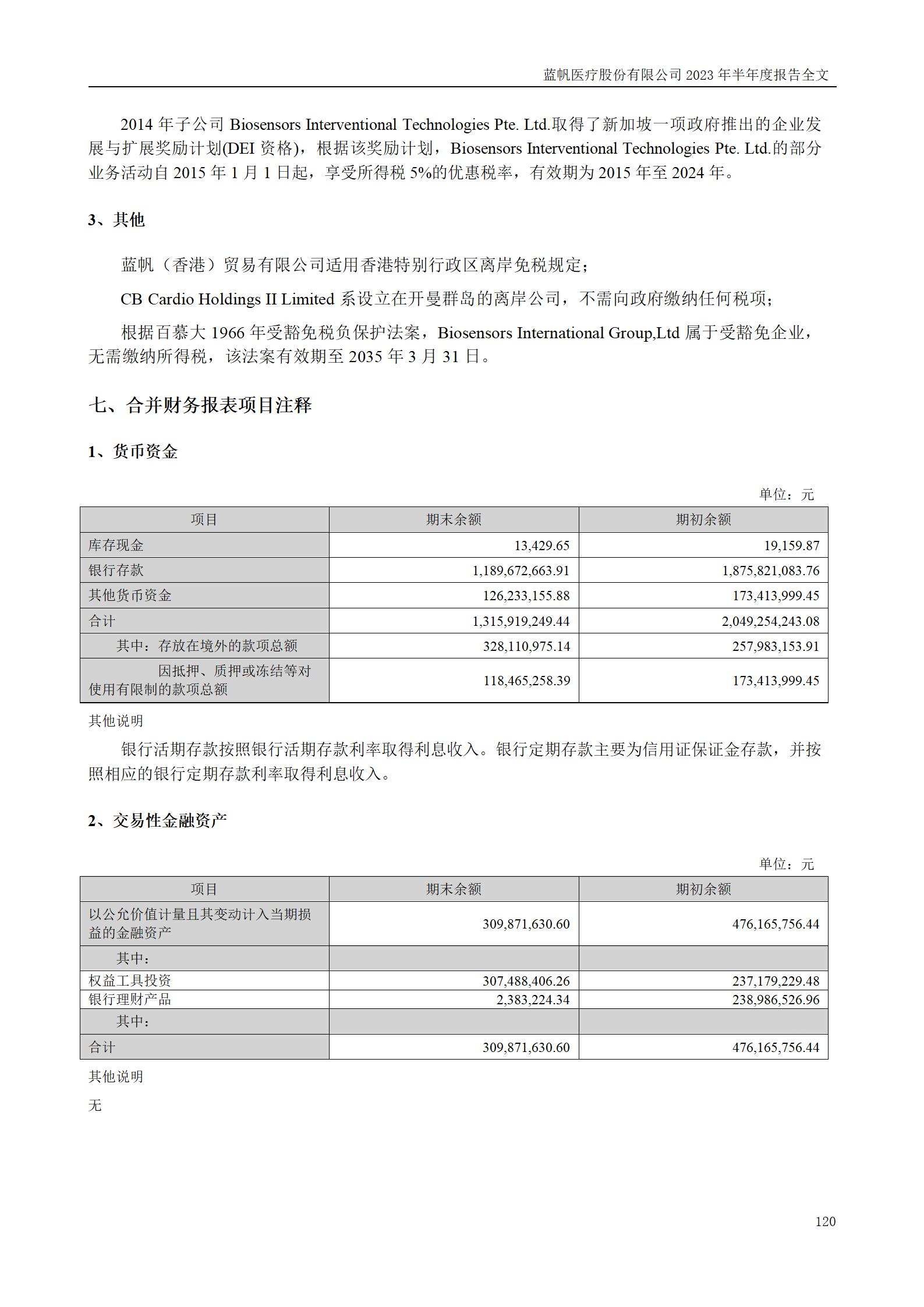 bob电竞竞技
医疗股份有限公司2023年半年度报告_120