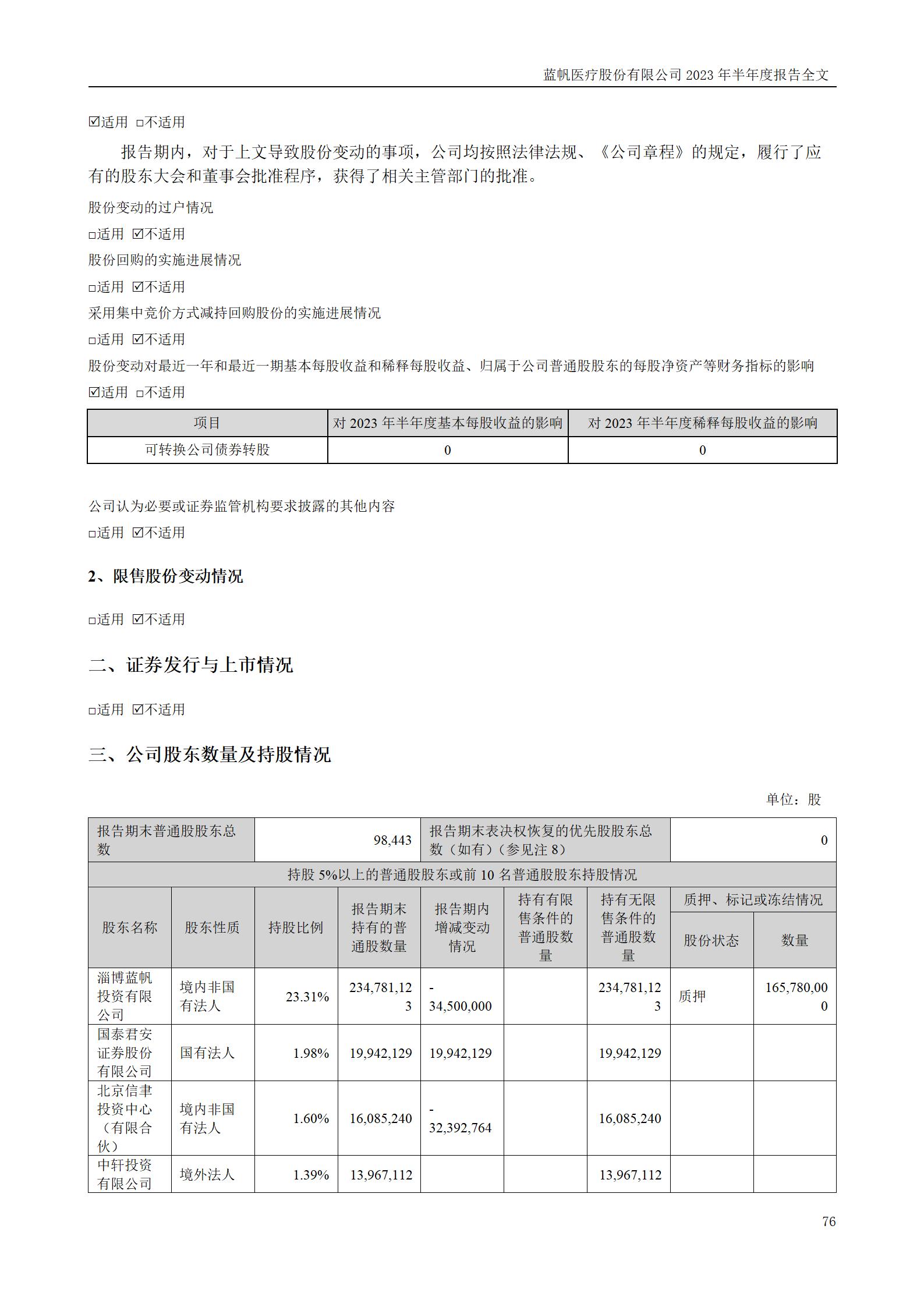 bob电竞竞技
医疗股份有限公司2023年半年度报告_76