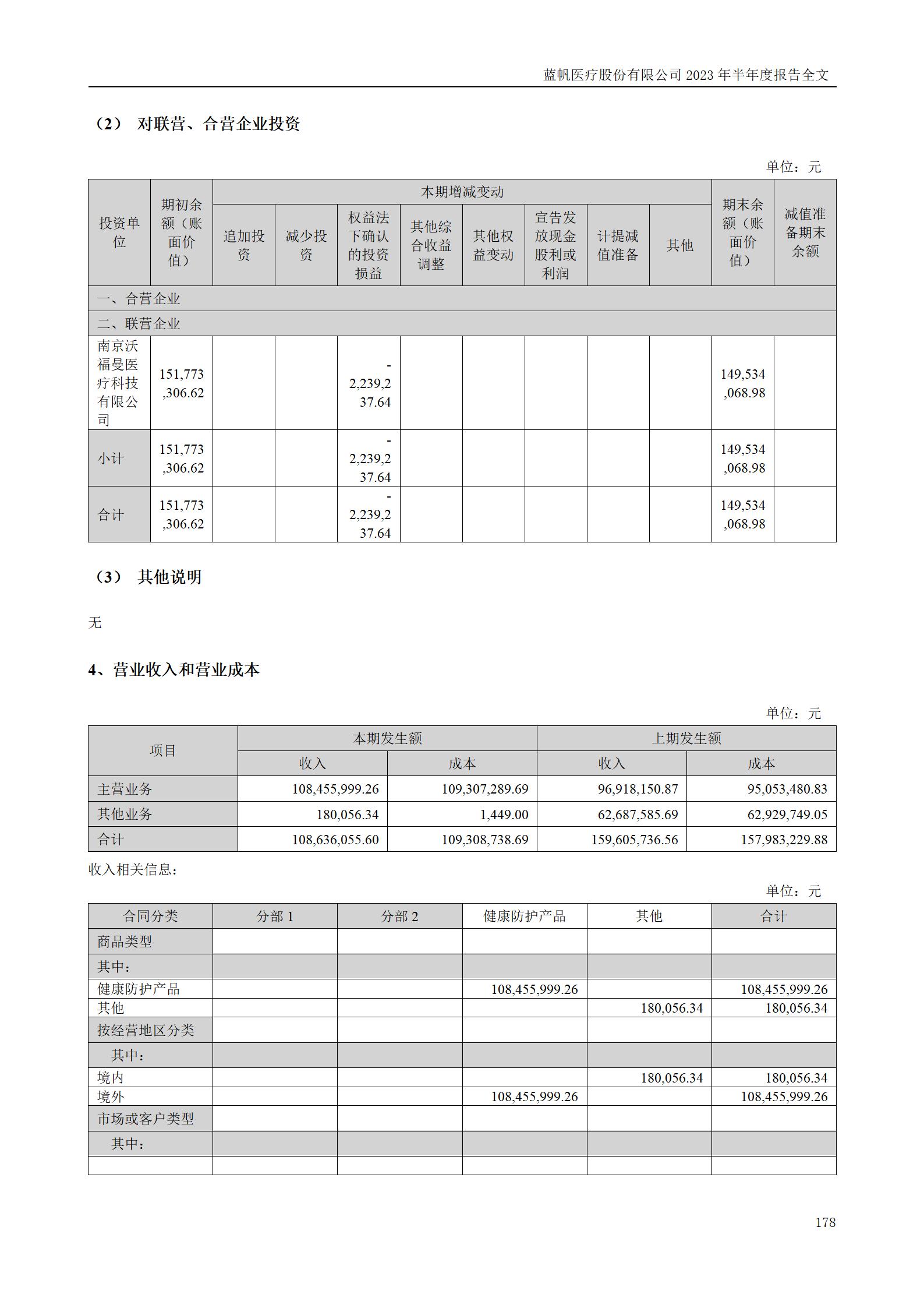 bob电竞竞技
医疗股份有限公司2023年半年度报告_178