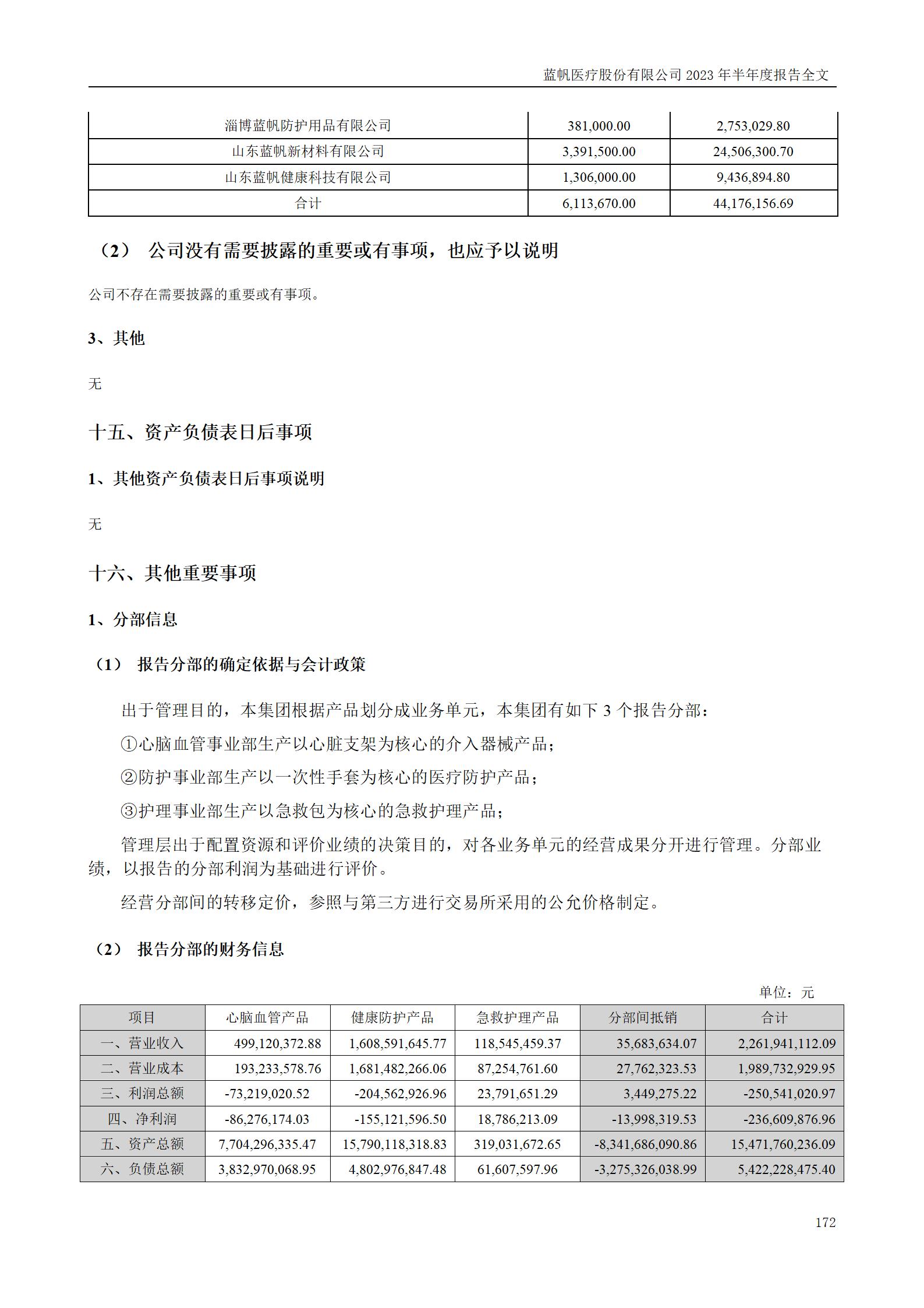 bob电竞竞技
医疗股份有限公司2023年半年度报告_172