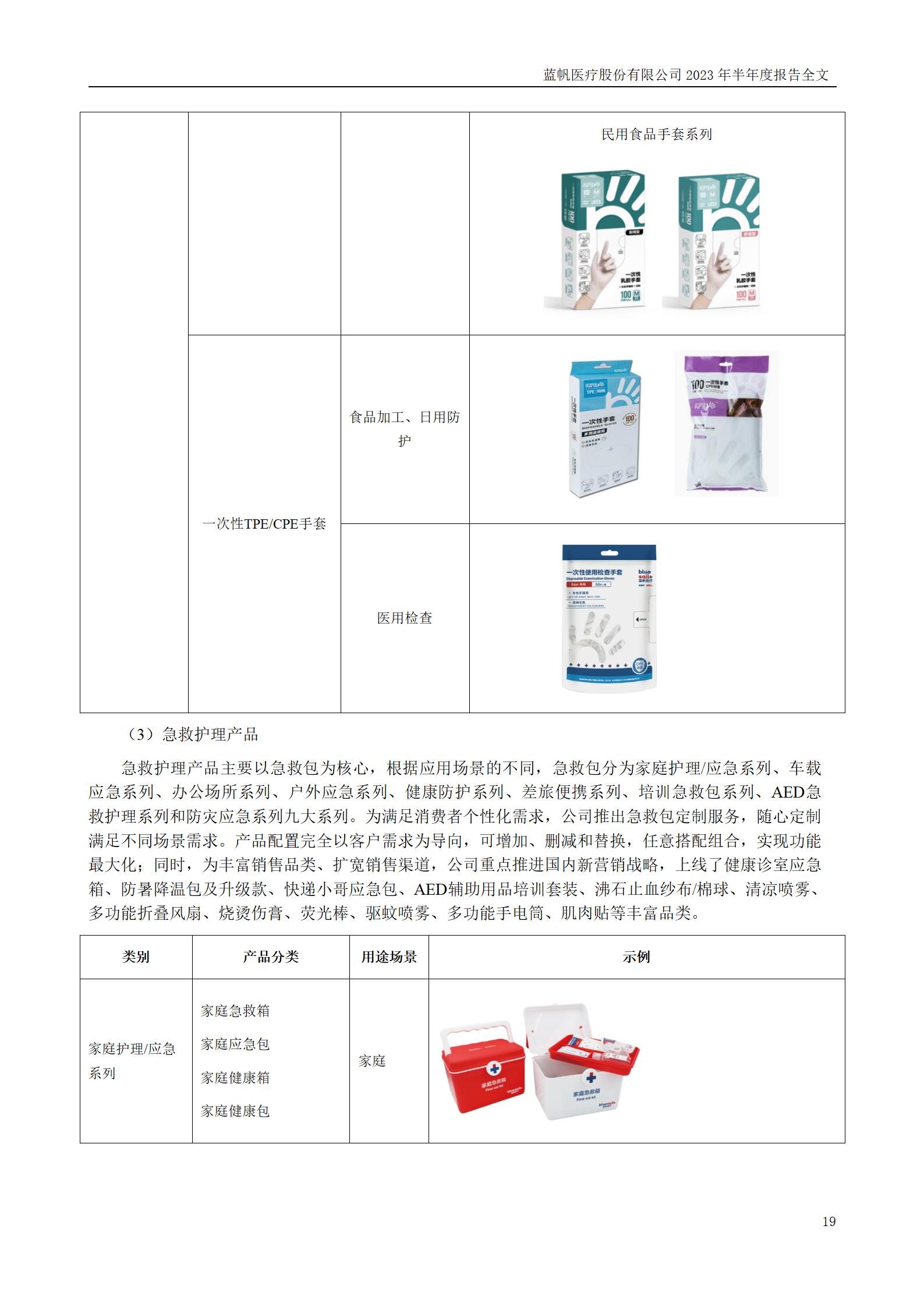 bob电竞竞技
医疗股份有限公司2023年半年度报告_19